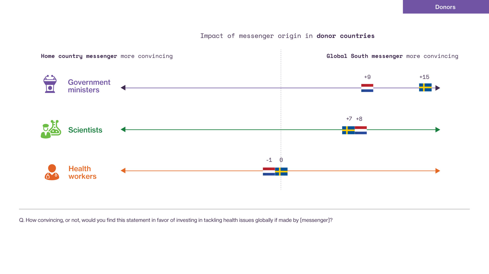 GF 2025 Slide 60 V1 1