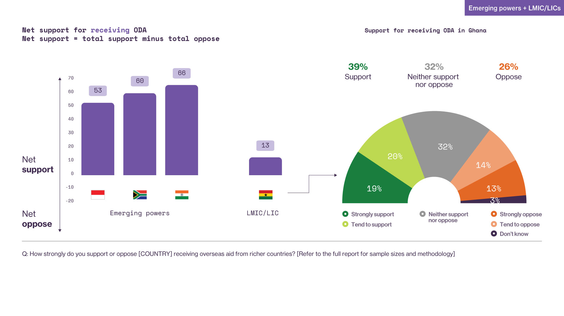 GF 2025 Slide 29 V5 (1)